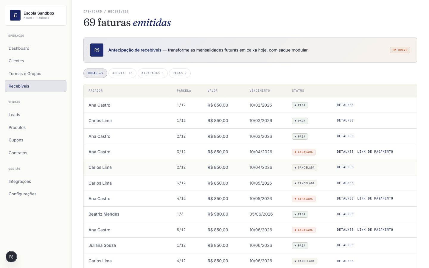 Painel de recebíveis do Appmax Edu, com liquidação na conta da própria instituição